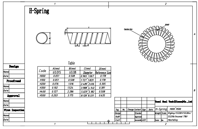 H-Spring